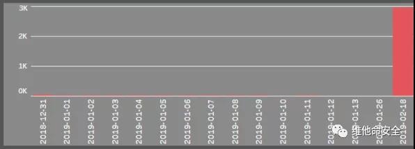 ��������(�й���)���¹ٷ���վ