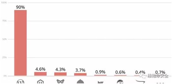 ��������(�й���)���¹ٷ���վ