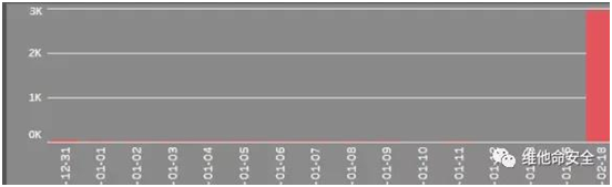 ��������(�й���)���¹ٷ���վ