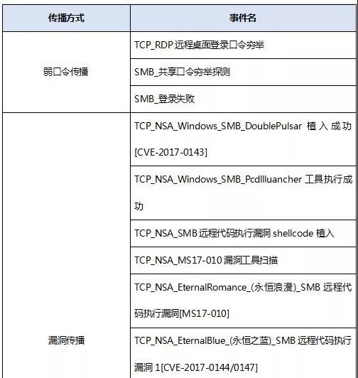 ��������(�й���)���¹ٷ���վ