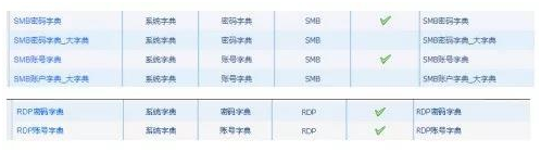 ��������(�й���)���¹ٷ���վ