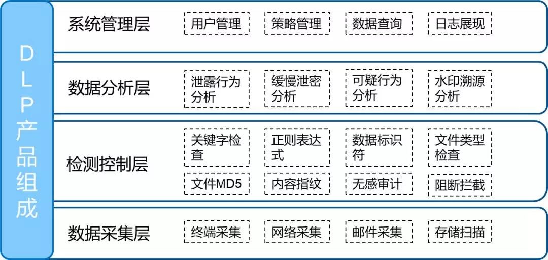 ��������(�й���)���¹ٷ���վ