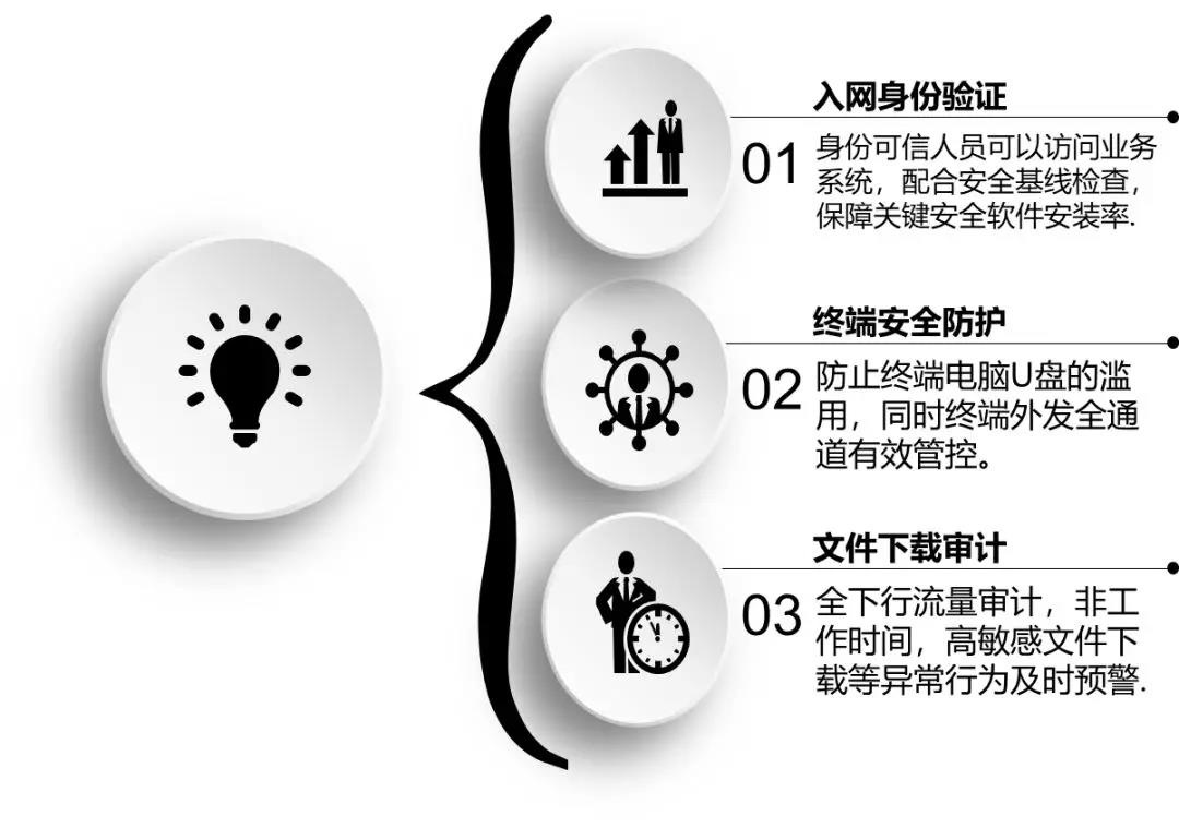 ��������(�й���)���¹ٷ���վ