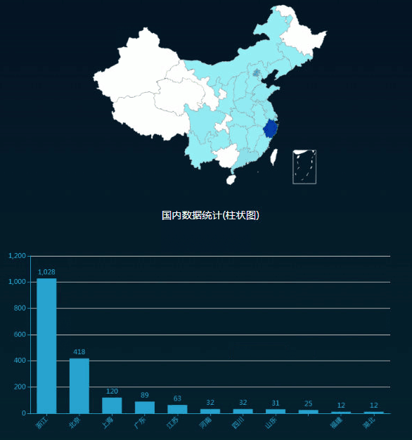 ��������(�й���)���¹ٷ���վ