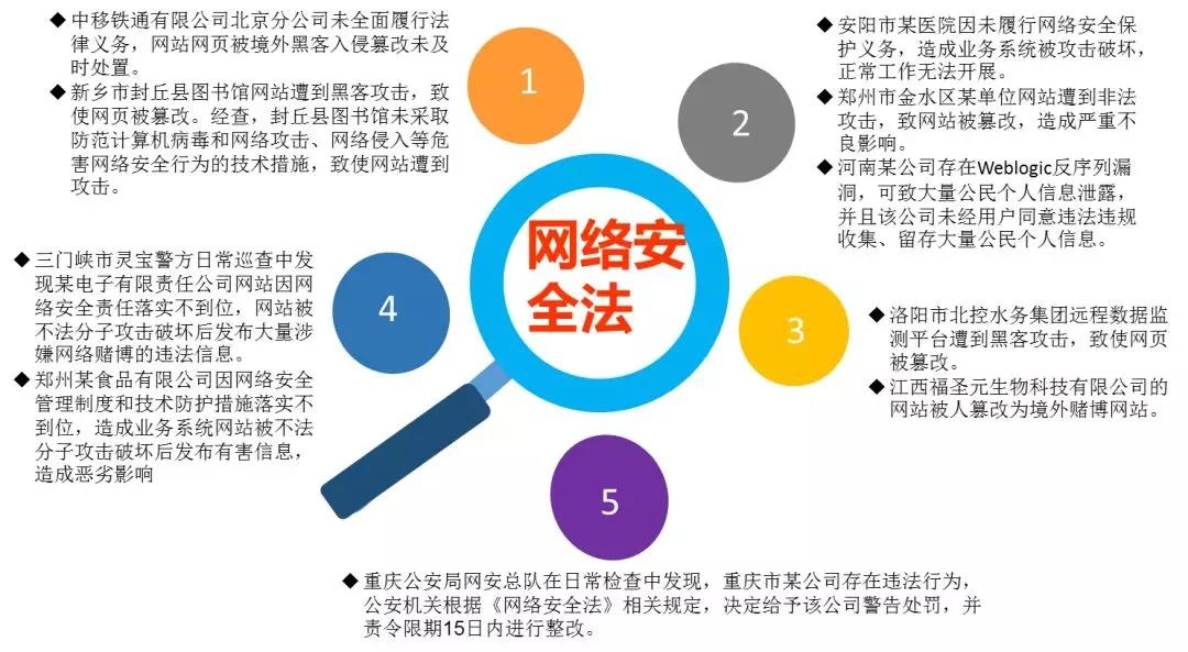 ��������(�й���)���¹ٷ���վ