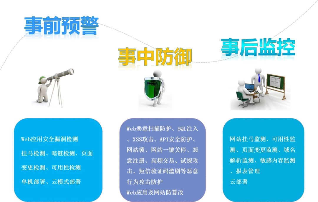 ��������(�й���)���¹ٷ���վ