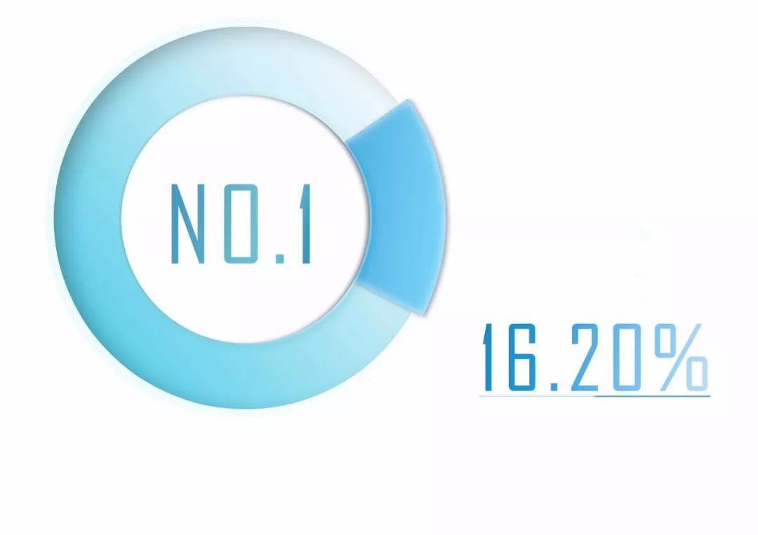 ��������(�й���)���¹ٷ���վ