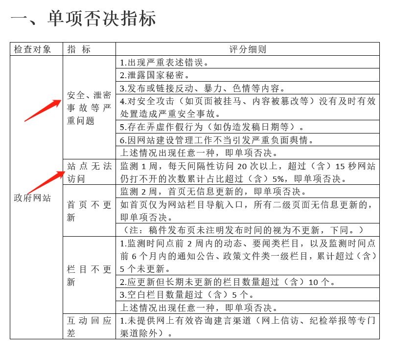 ��������(�й���)���¹ٷ���վ