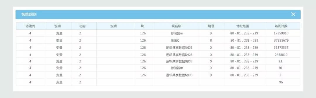 ��������(�й���)���¹ٷ���վ