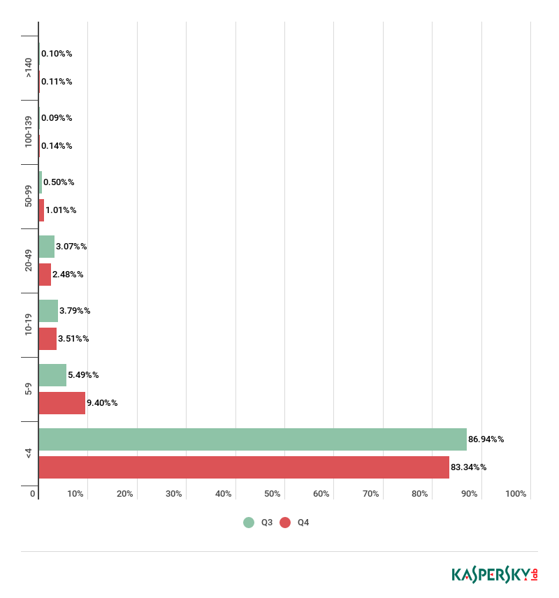 ��������(�й���)���¹ٷ���վ