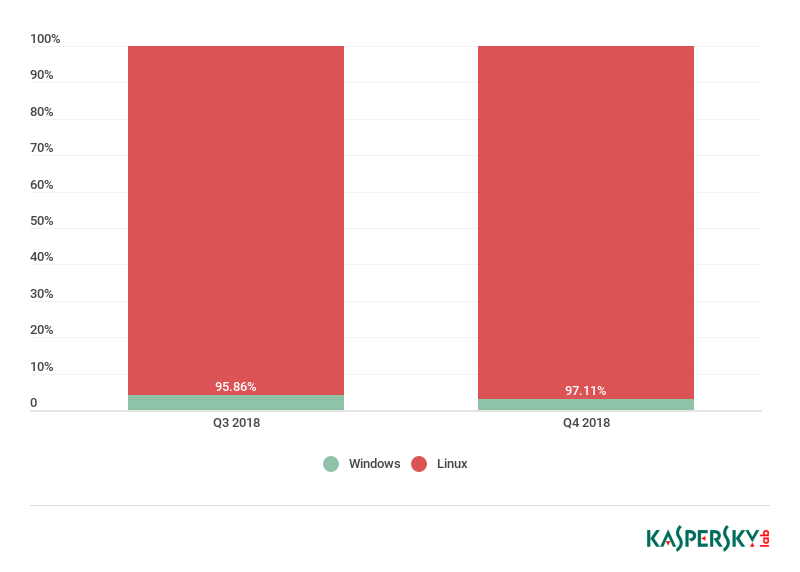 ��������(�й���)���¹ٷ���վ