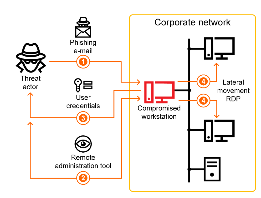 ��������(�й���)���¹ٷ���վ