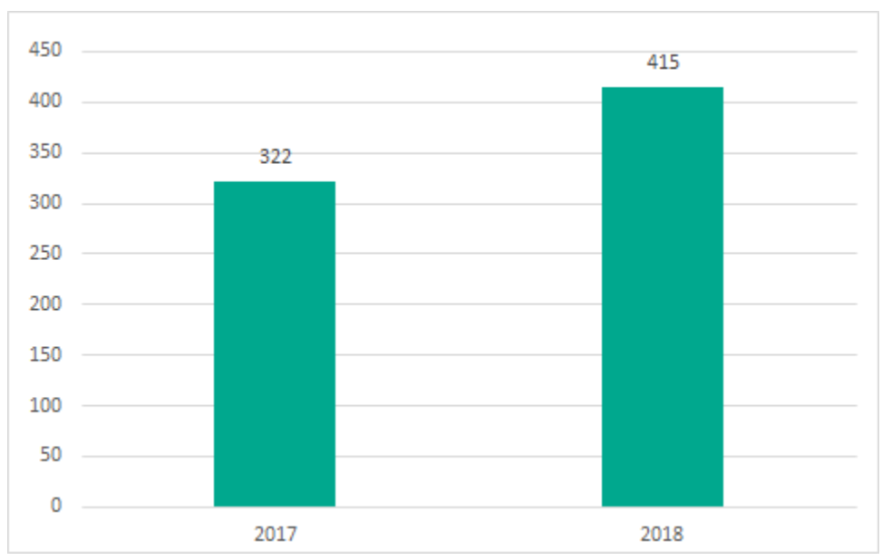 ��������(�й���)���¹ٷ���վ