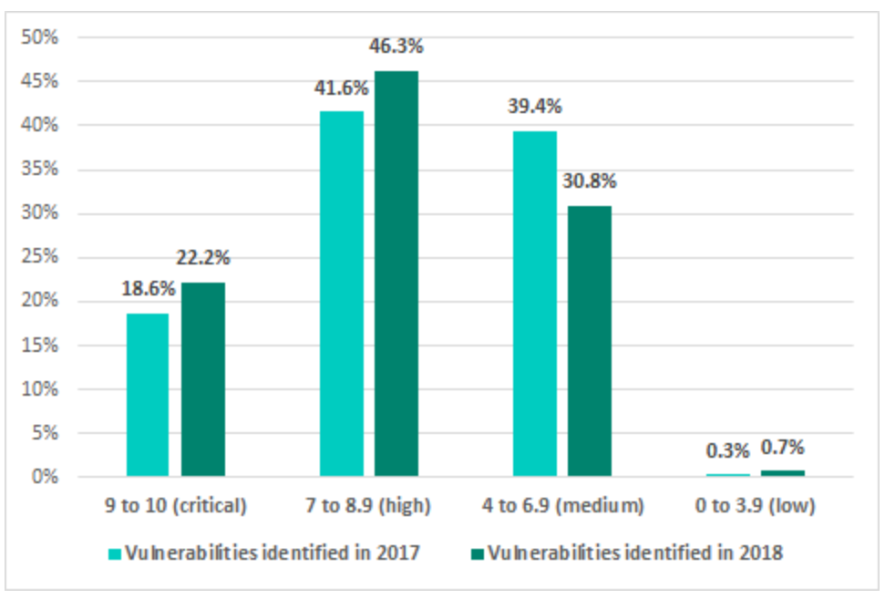 ��������(�й���)���¹ٷ���վ