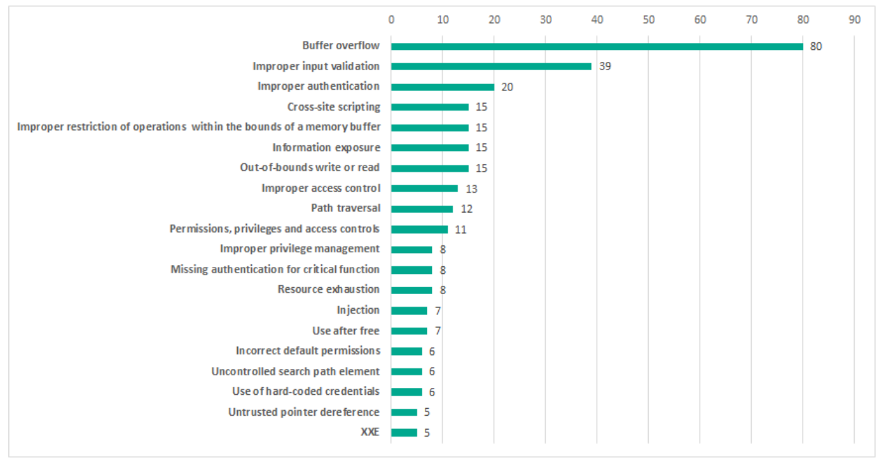 ��������(�й���)���¹ٷ���վ