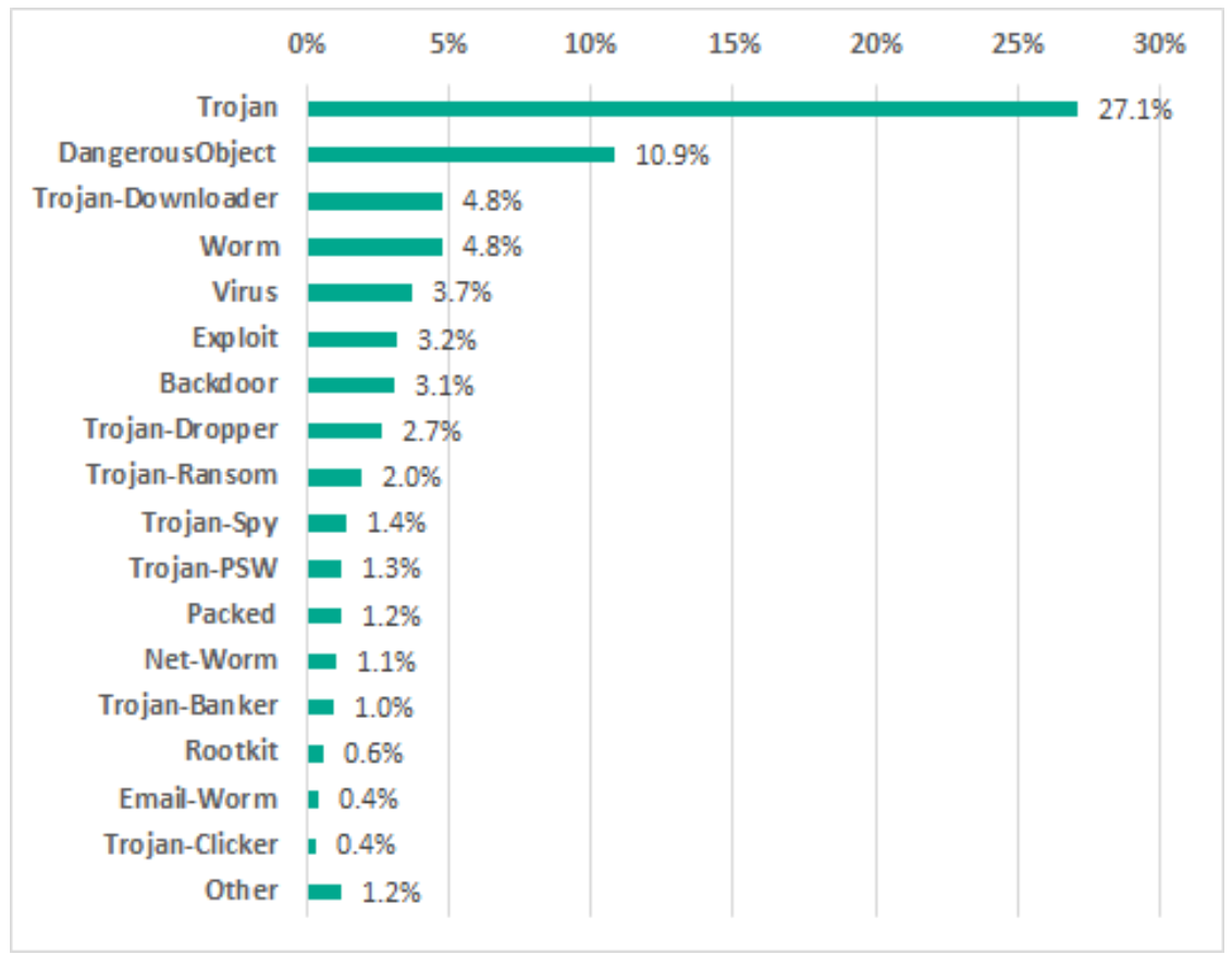 ��������(�й���)���¹ٷ���վ