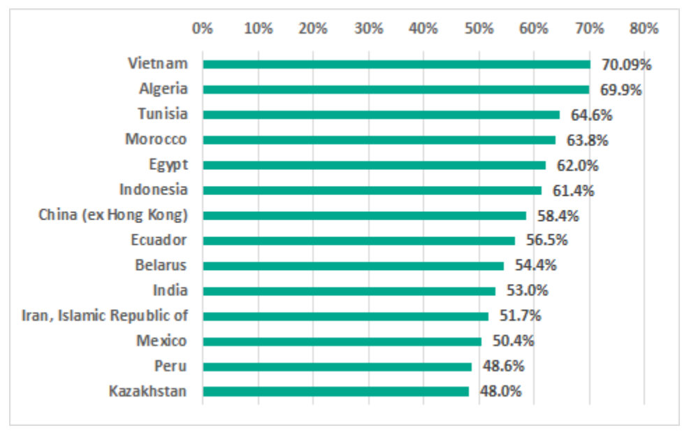 ��������(�й���)���¹ٷ���վ