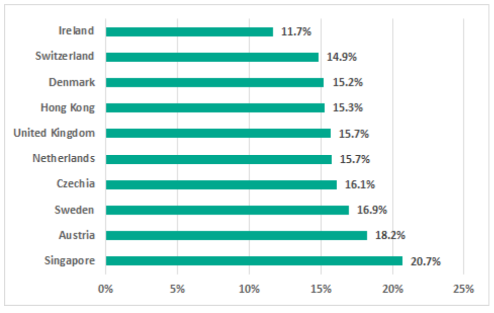 ��������(�й���)���¹ٷ���վ