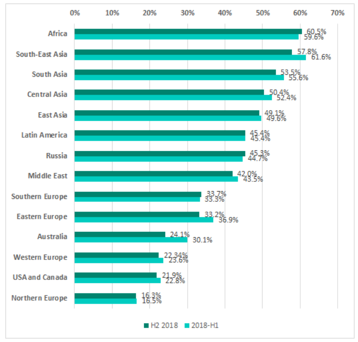 ��������(�й���)���¹ٷ���վ