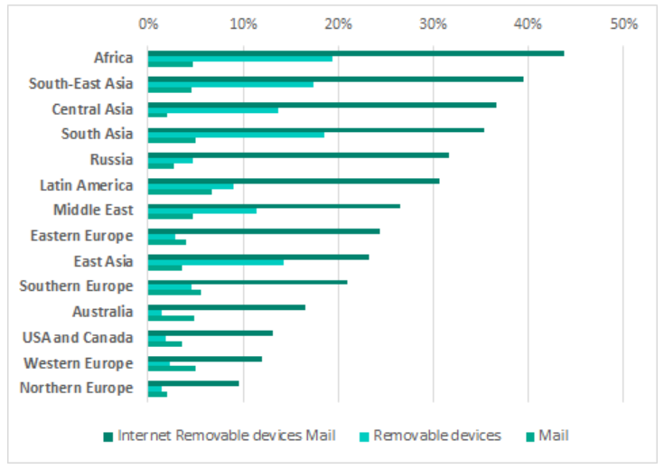 ��������(�й���)���¹ٷ���վ