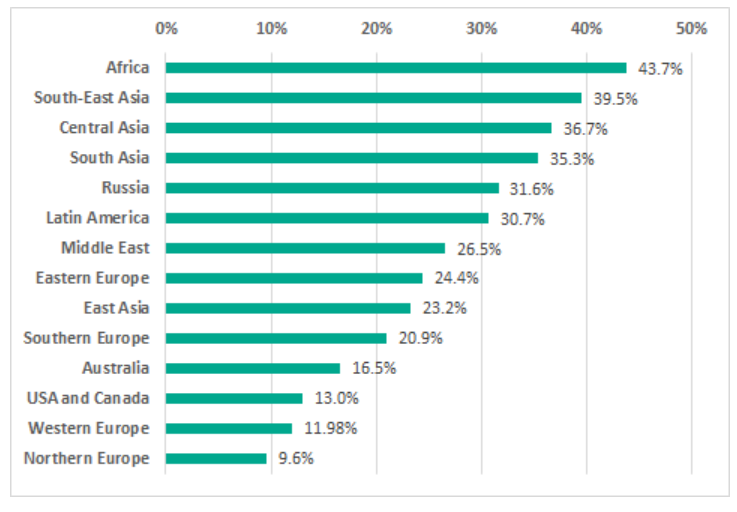 ��������(�й���)���¹ٷ���վ