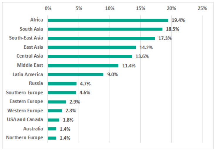 ��������(�й���)���¹ٷ���վ