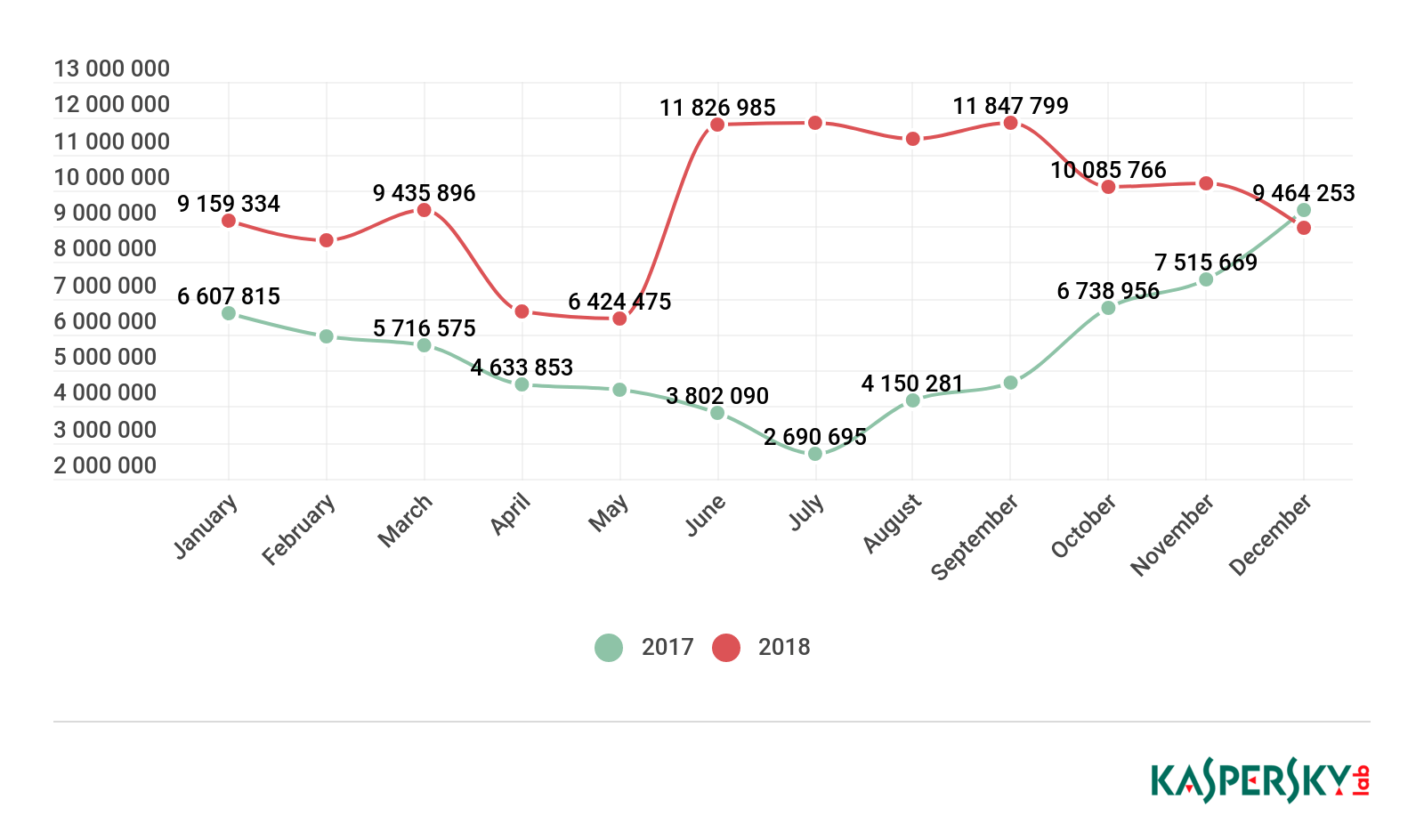 ��������(�й���)���¹ٷ���վ