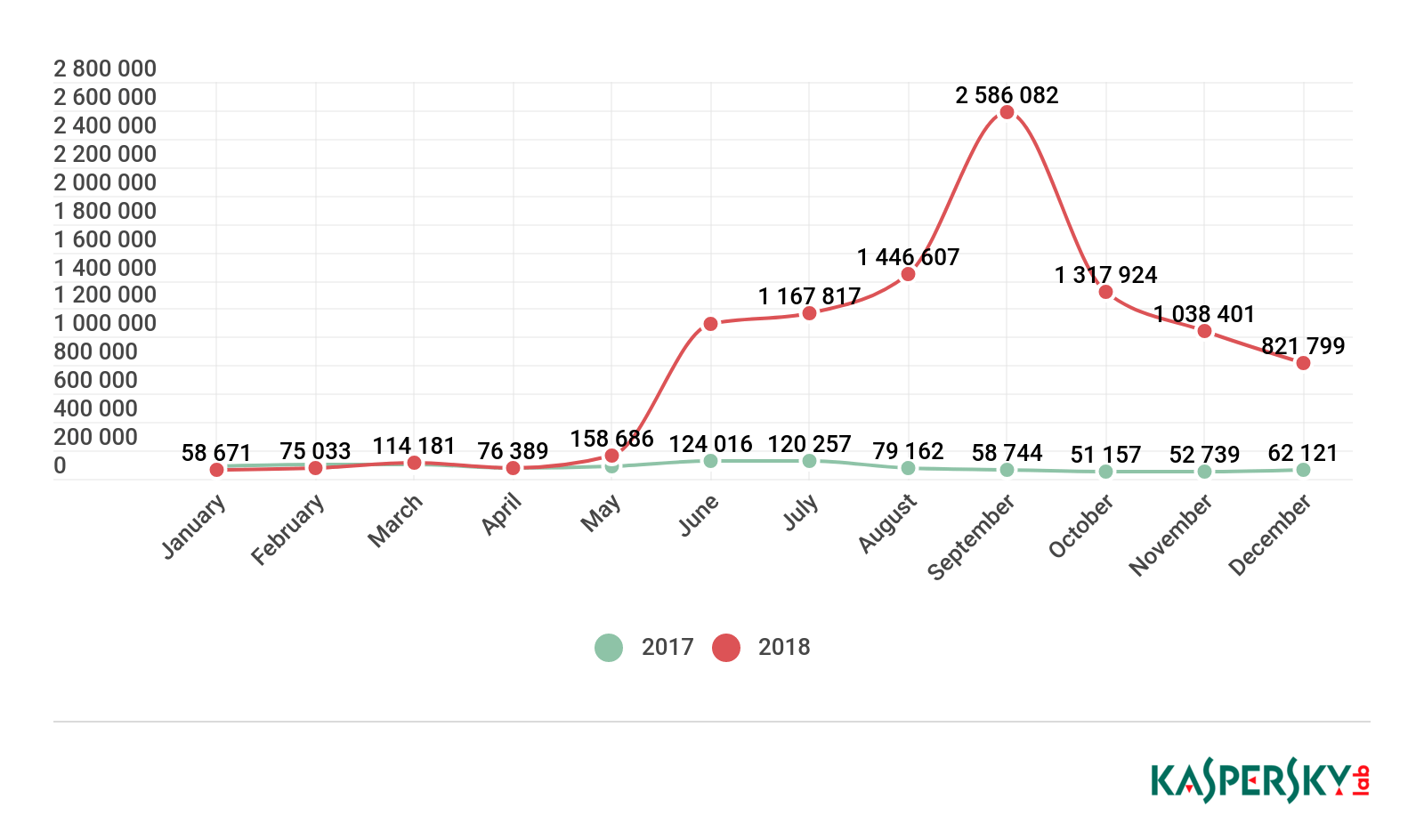 ��������(�й���)���¹ٷ���վ