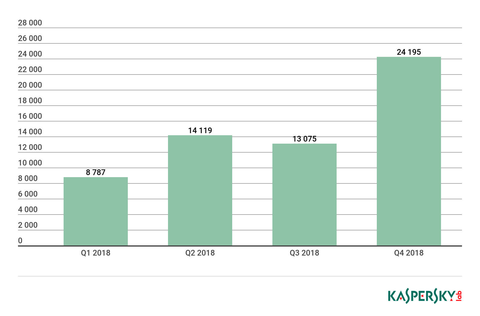 ��������(�й���)���¹ٷ���վ