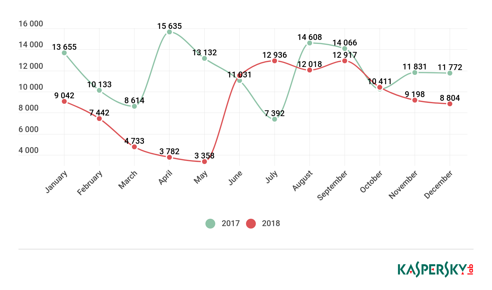 ��������(�й���)���¹ٷ���վ