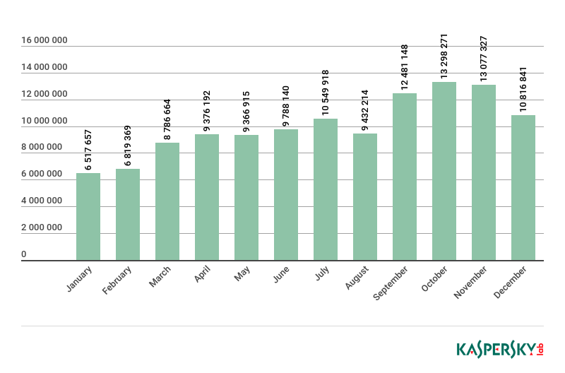 ��������(�й���)���¹ٷ���վ