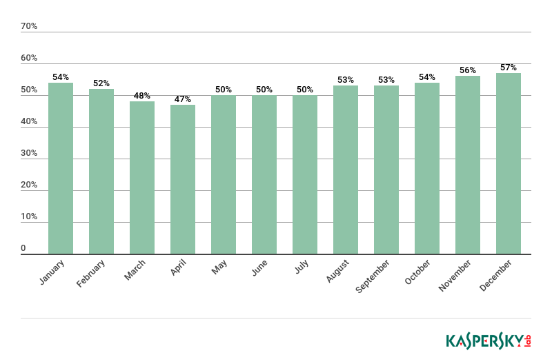 ��������(�й���)���¹ٷ���վ