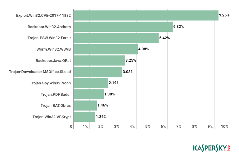 ��������(�й���)���¹ٷ���վ