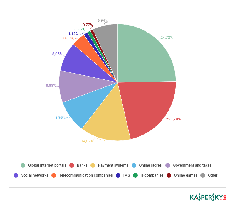 ��������(�й���)���¹ٷ���վ