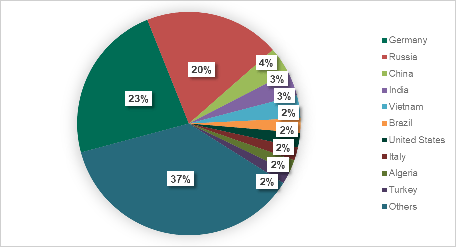 ��������(�й���)���¹ٷ���վ