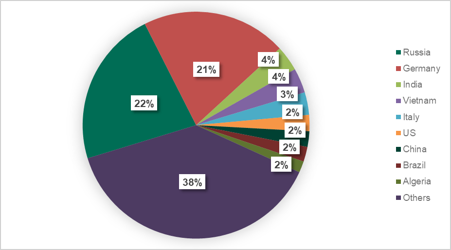 ��������(�й���)���¹ٷ���վ