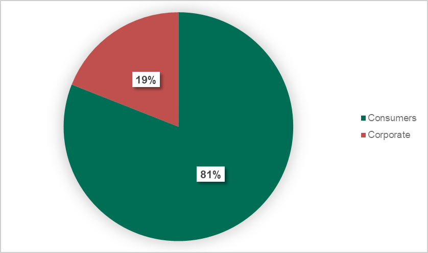 ��������(�й���)���¹ٷ���վ