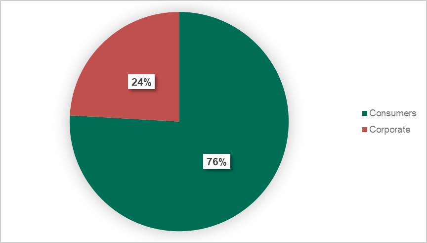 ��������(�й���)���¹ٷ���վ