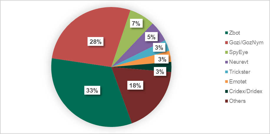 ��������(�й���)���¹ٷ���վ