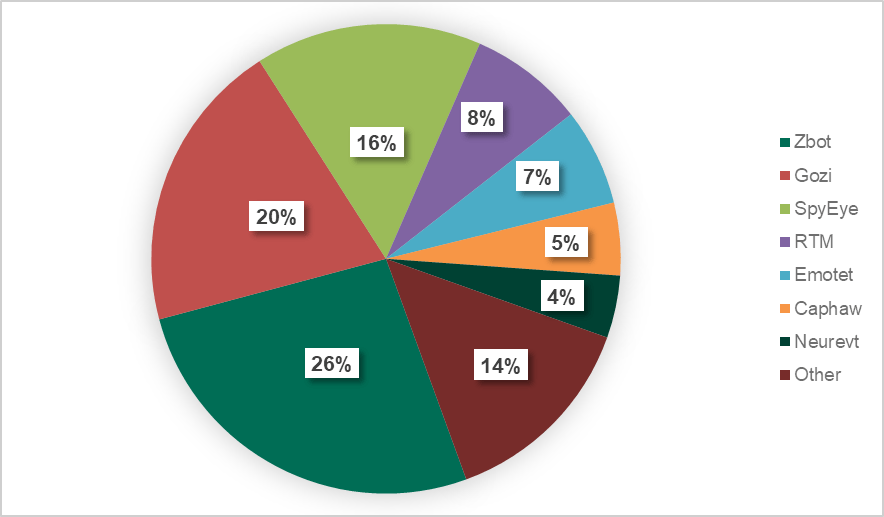 ��������(�й���)���¹ٷ���վ