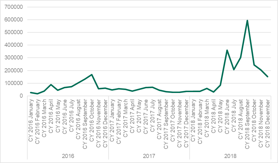 ��������(�й���)���¹ٷ���վ