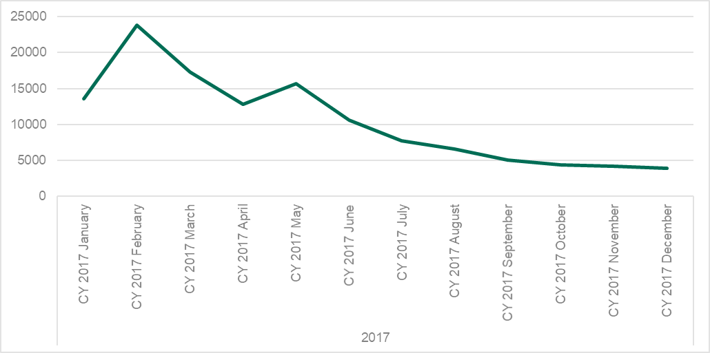 ��������(�й���)���¹ٷ���վ