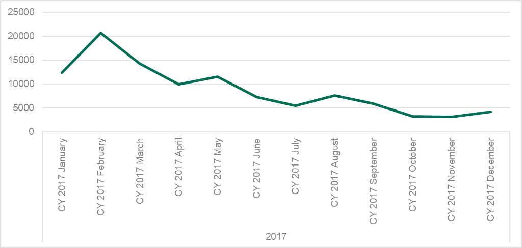 ��������(�й���)���¹ٷ���վ