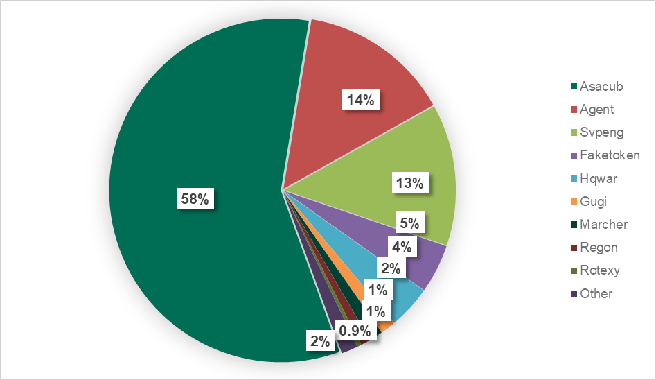 ��������(�й���)���¹ٷ���վ