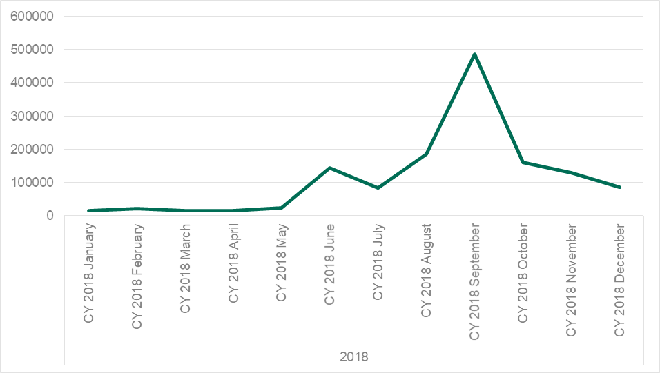 ��������(�й���)���¹ٷ���վ