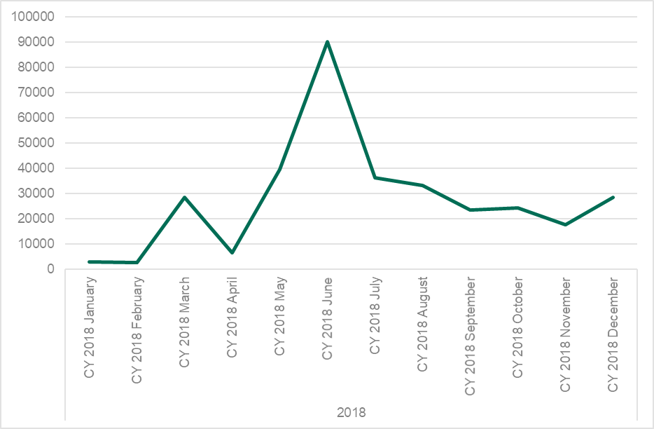 ��������(�й���)���¹ٷ���վ