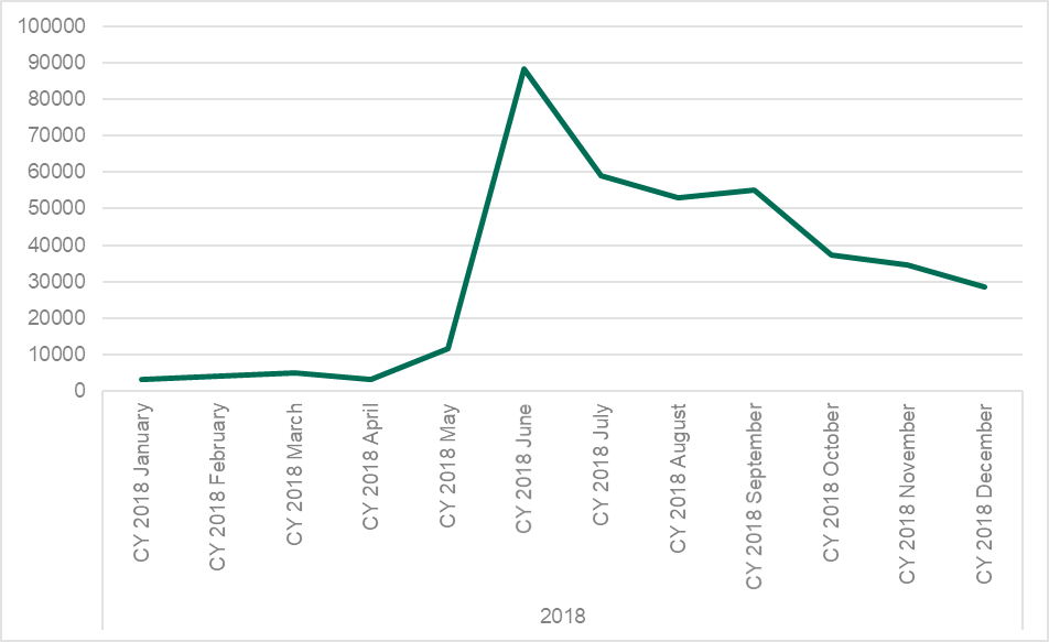 ��������(�й���)���¹ٷ���վ