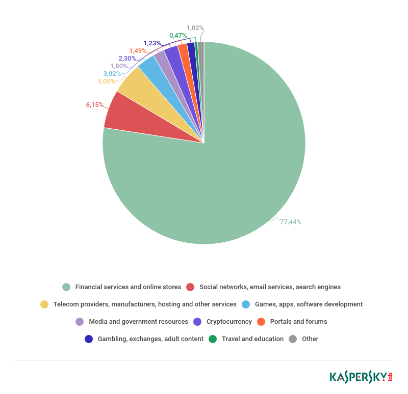 ��������(�й���)���¹ٷ���վ