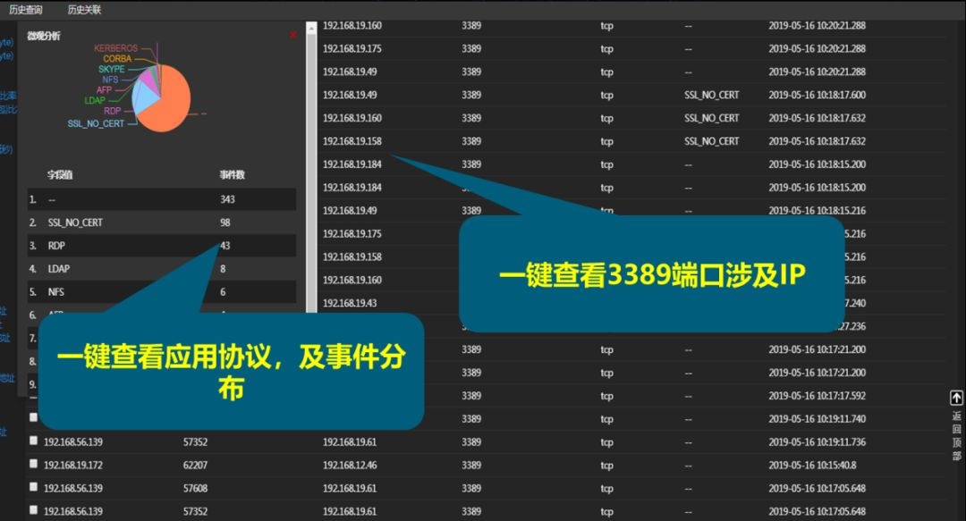 ��������(�й���)���¹ٷ���վ