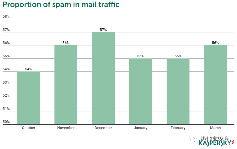 ��������(�й���)���¹ٷ���վ